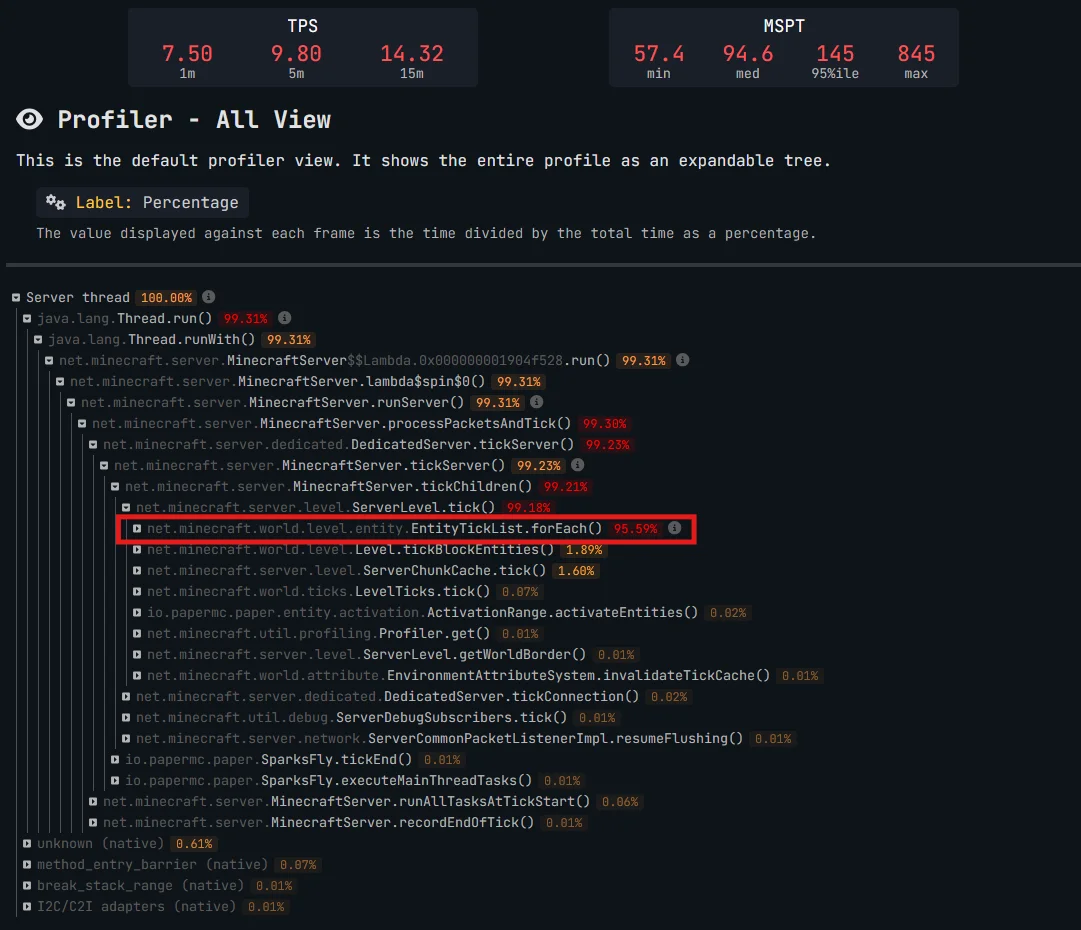 Pourquoi le CPU est souvent plus important que la RAM sur Minecraft — illustration 3