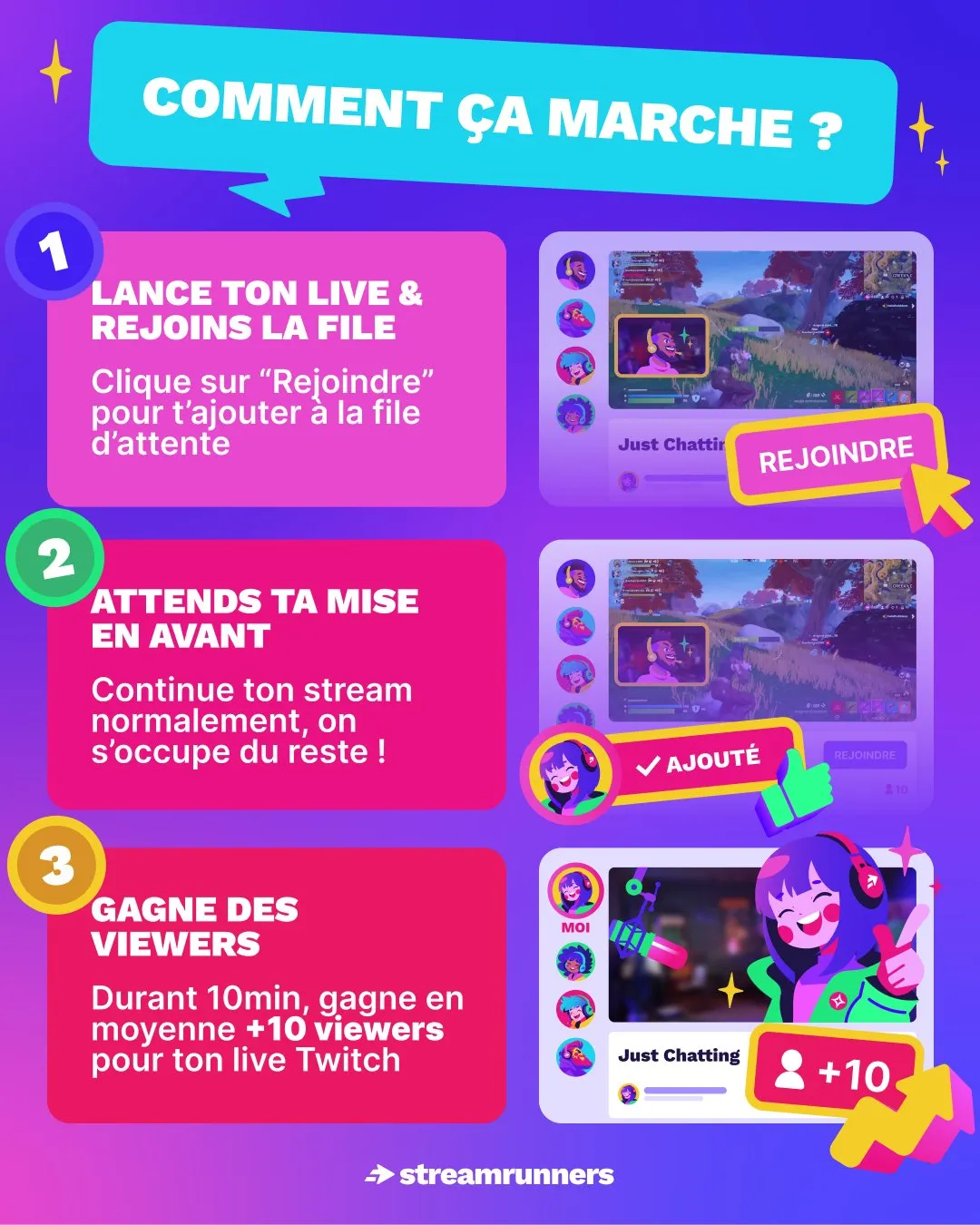 Streamrunners - Image 2
