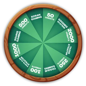 Roue de la fortune