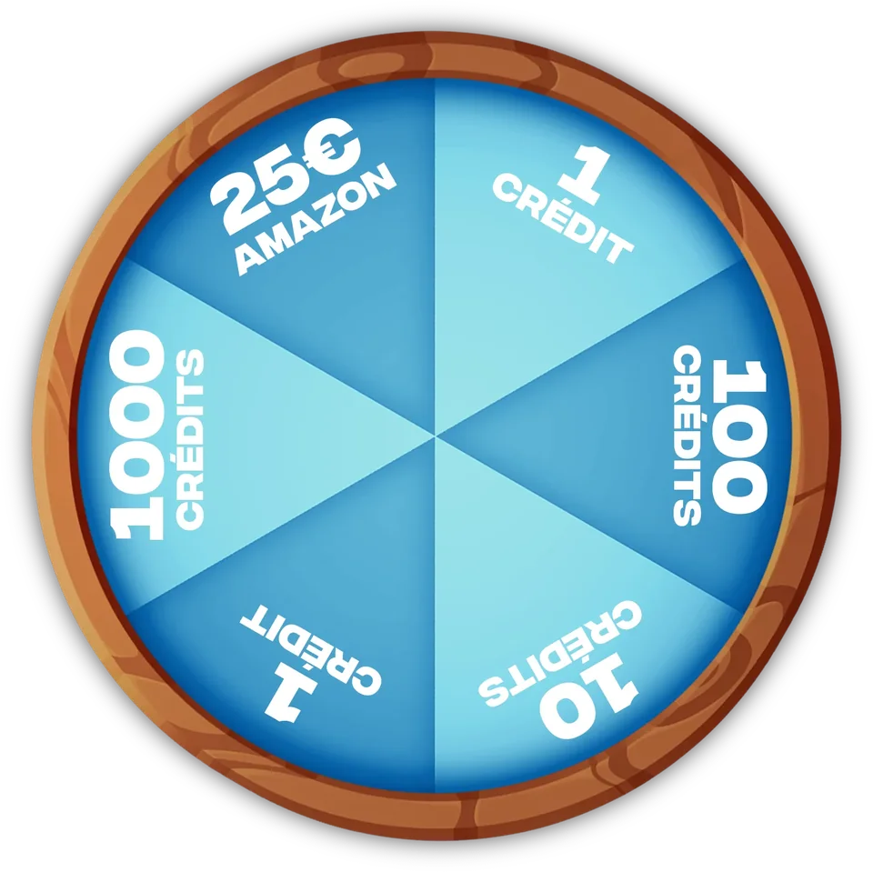 Wheel of Fortune