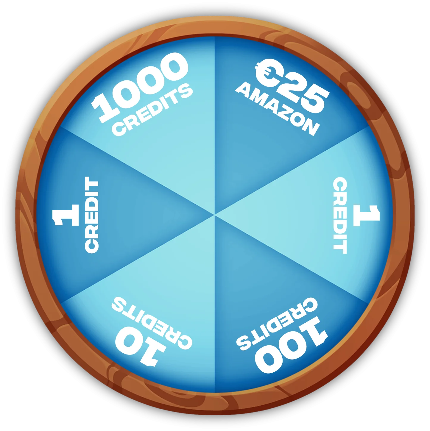 Wheel of Fortune