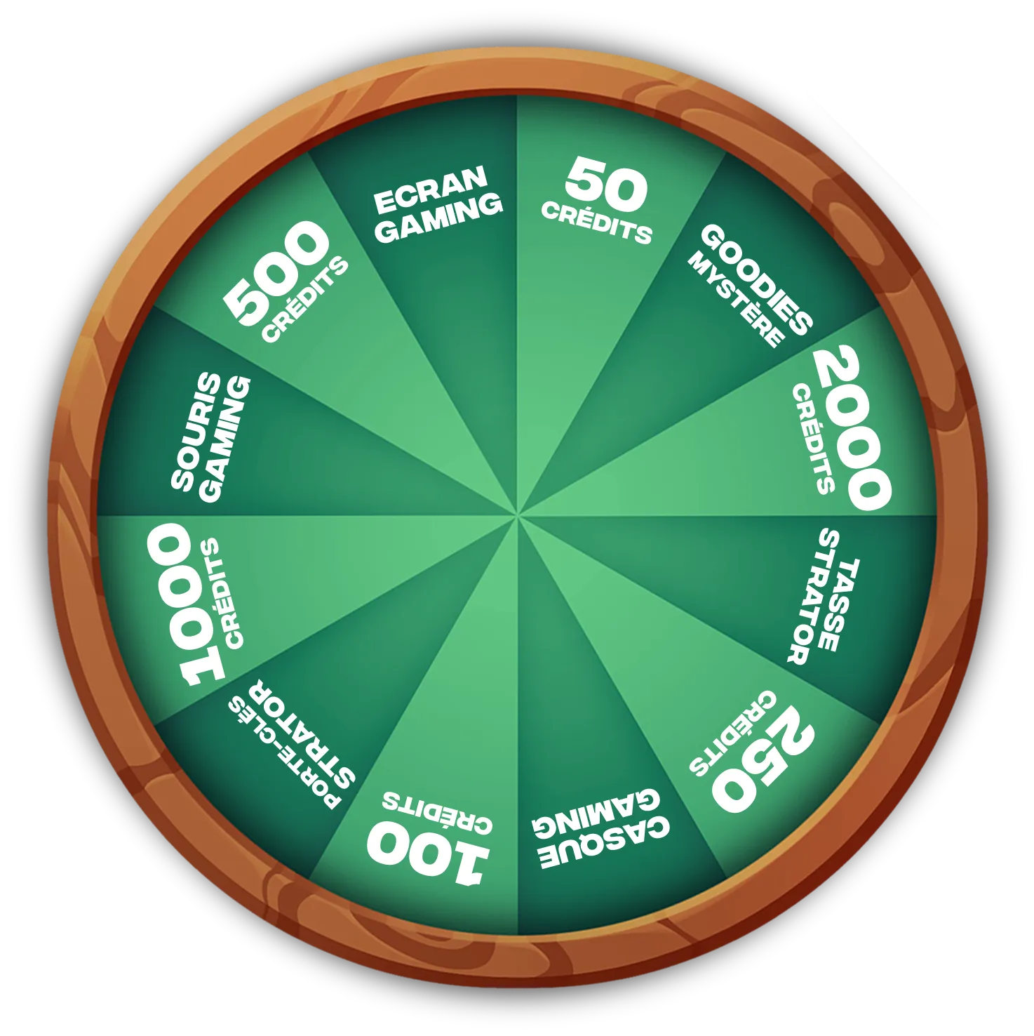 Roue de gain journalière - Daily Drop - MineStrator